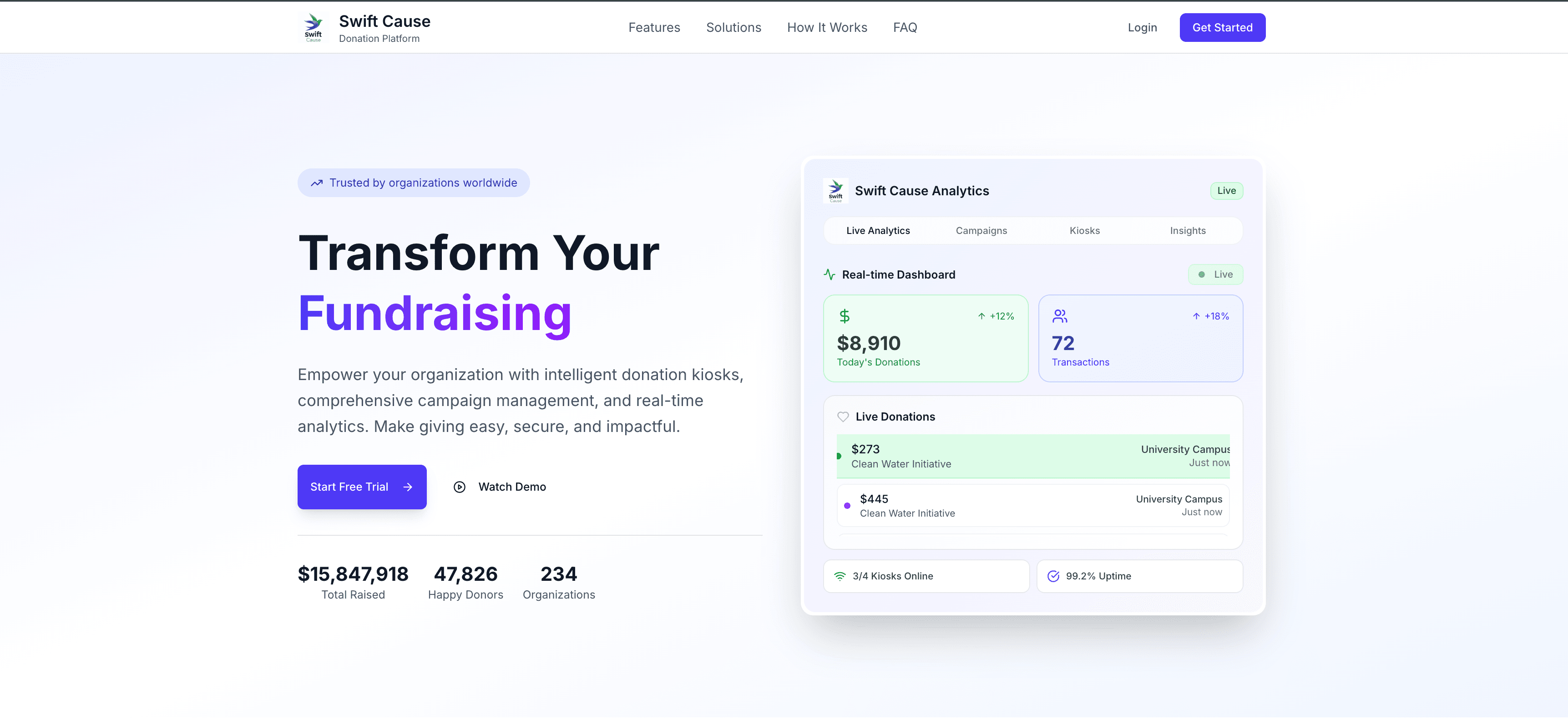 Screenshot of Swift Cause project